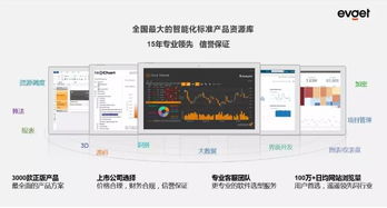 慧都 以产品、技术与解决方案深耕，全面赋能企业智能化转型